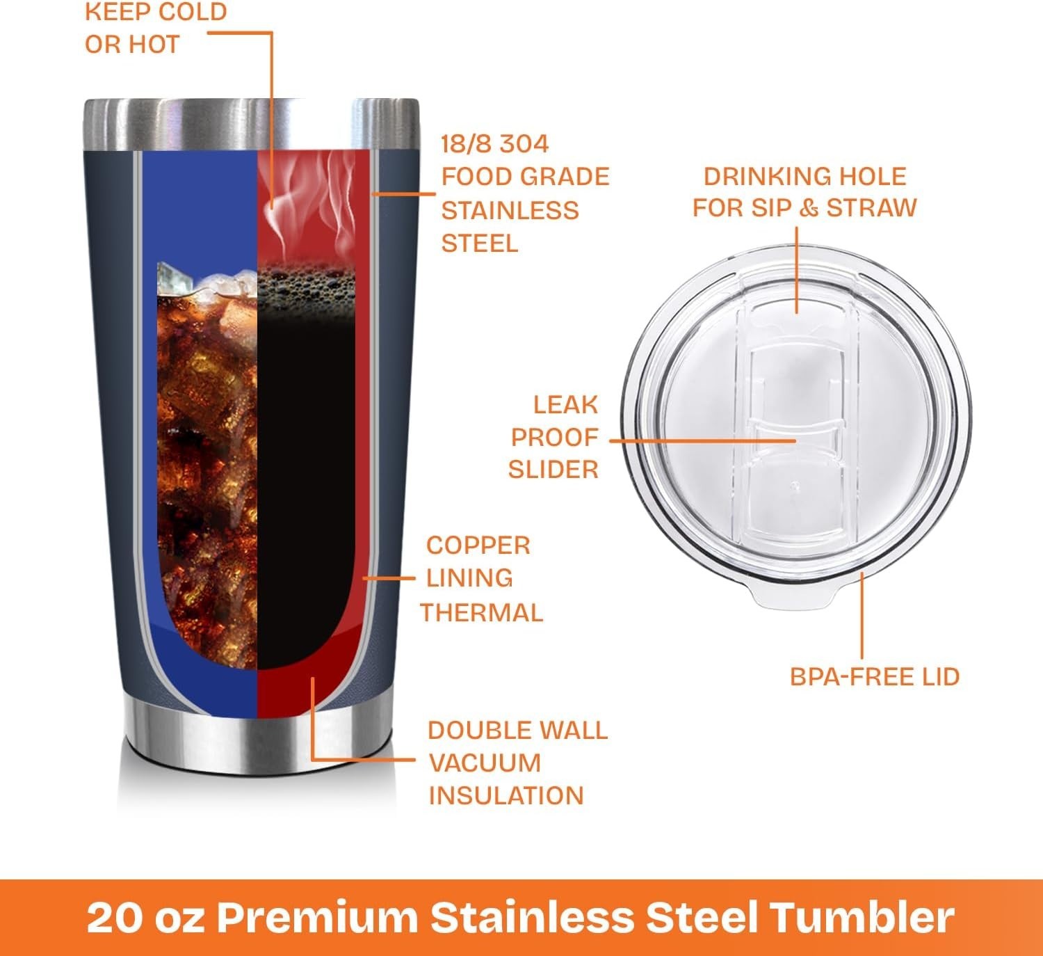 Limited Edition Navy Tumbler for Dad – 20 oz Gifting Essential from Daughter