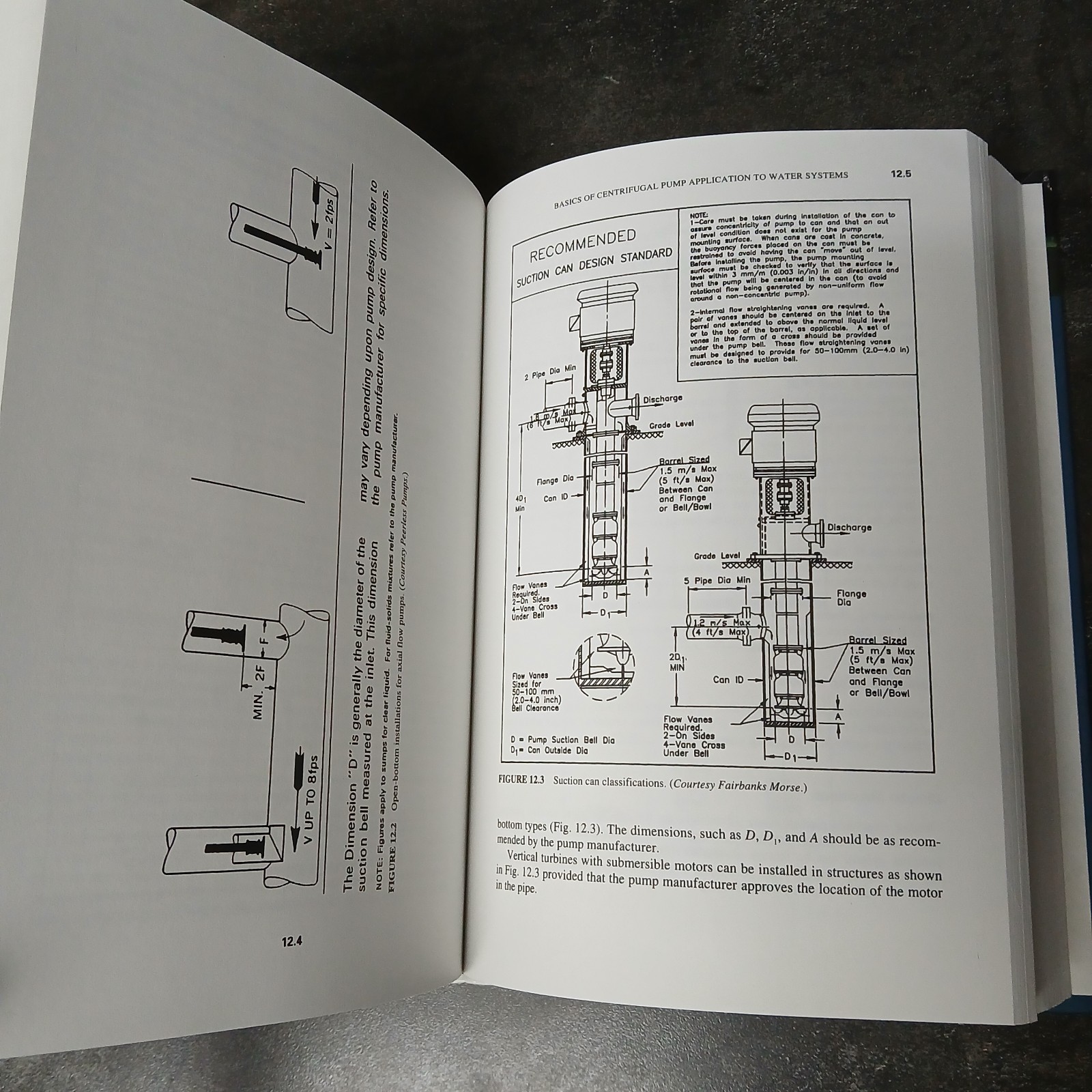 WATER PUMPS AND PUMPING SYSTEMS By James Rishel – Hardcover