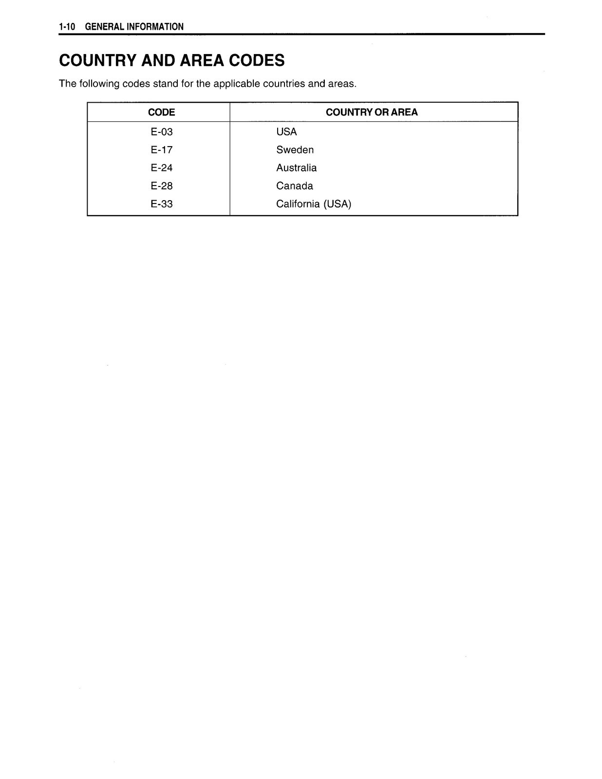 SUZUKI Vinson LT-A500F ATV Service Manual – STEEL LOOP FIXED – PROTECTIVE COVERS