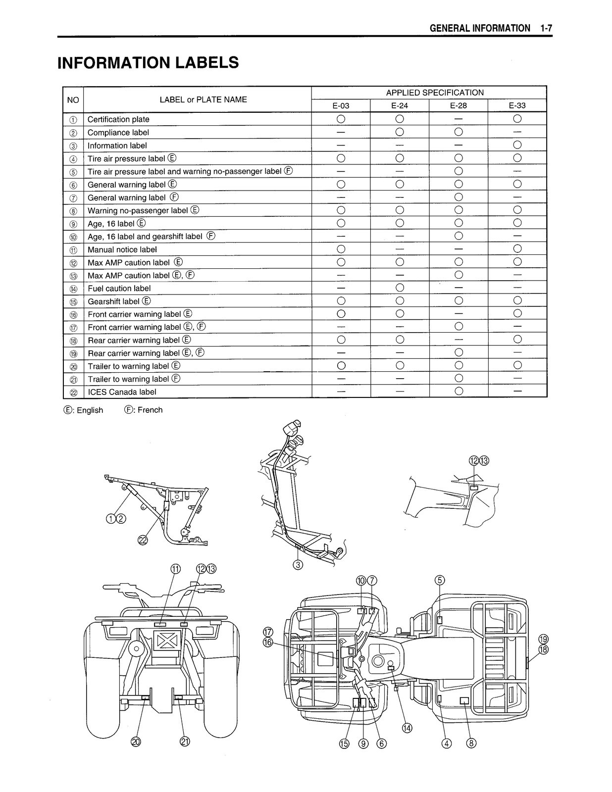 SUZUKI Vinson LT-A500F ATV Service Manual – STEEL LOOP FIXED – PROTECTIVE COVERS