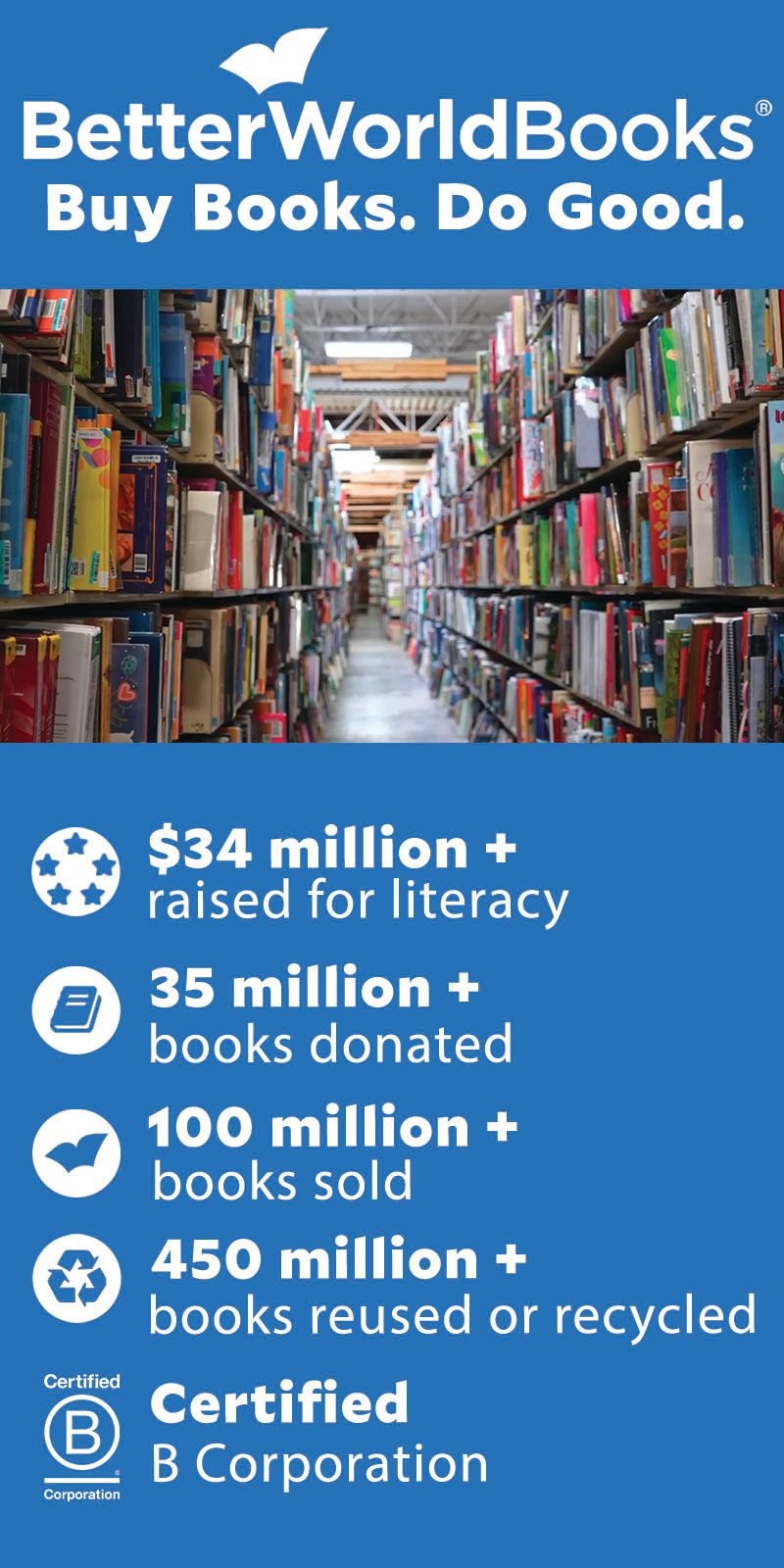 Haiti Library Binding Jim Bartell