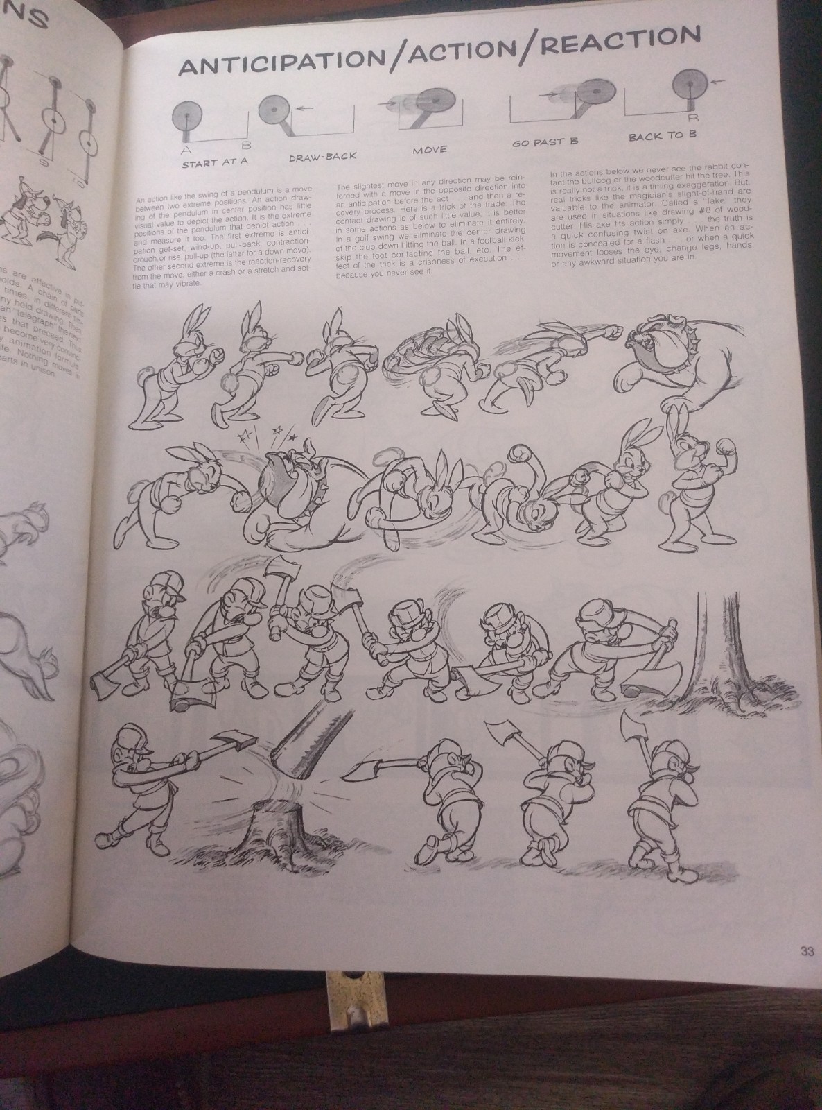 How To Animate Film Cartoons By Preston Blair 1990