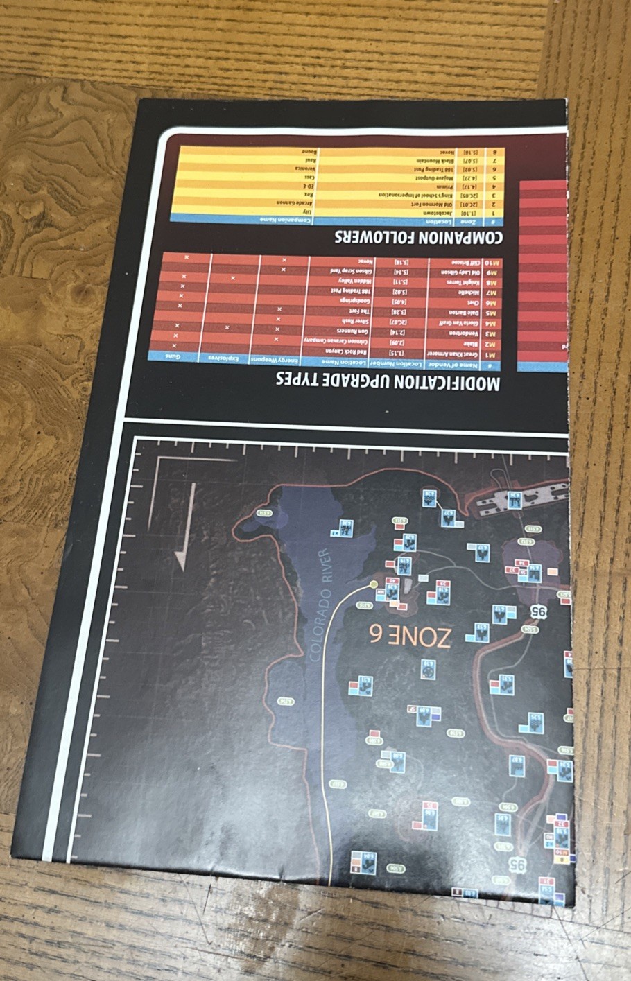 Fallout: New Vegas Collector’s Edition Prima Official Game Guide w/ Poster