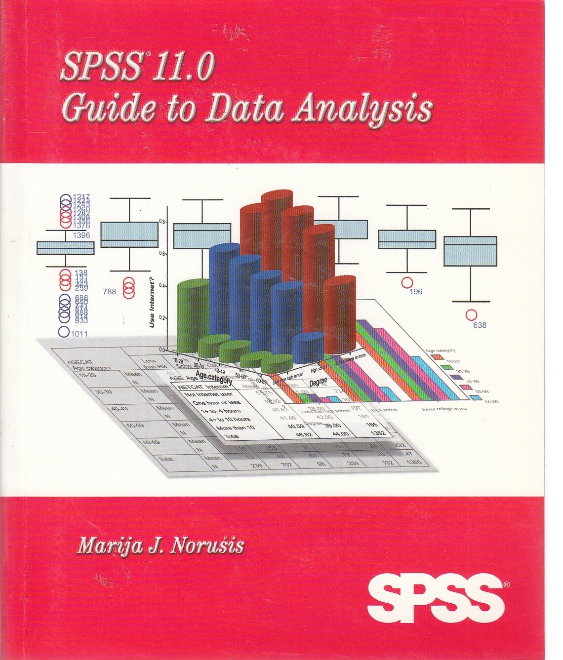 SPSS 11.0 Guide to Data Analysis