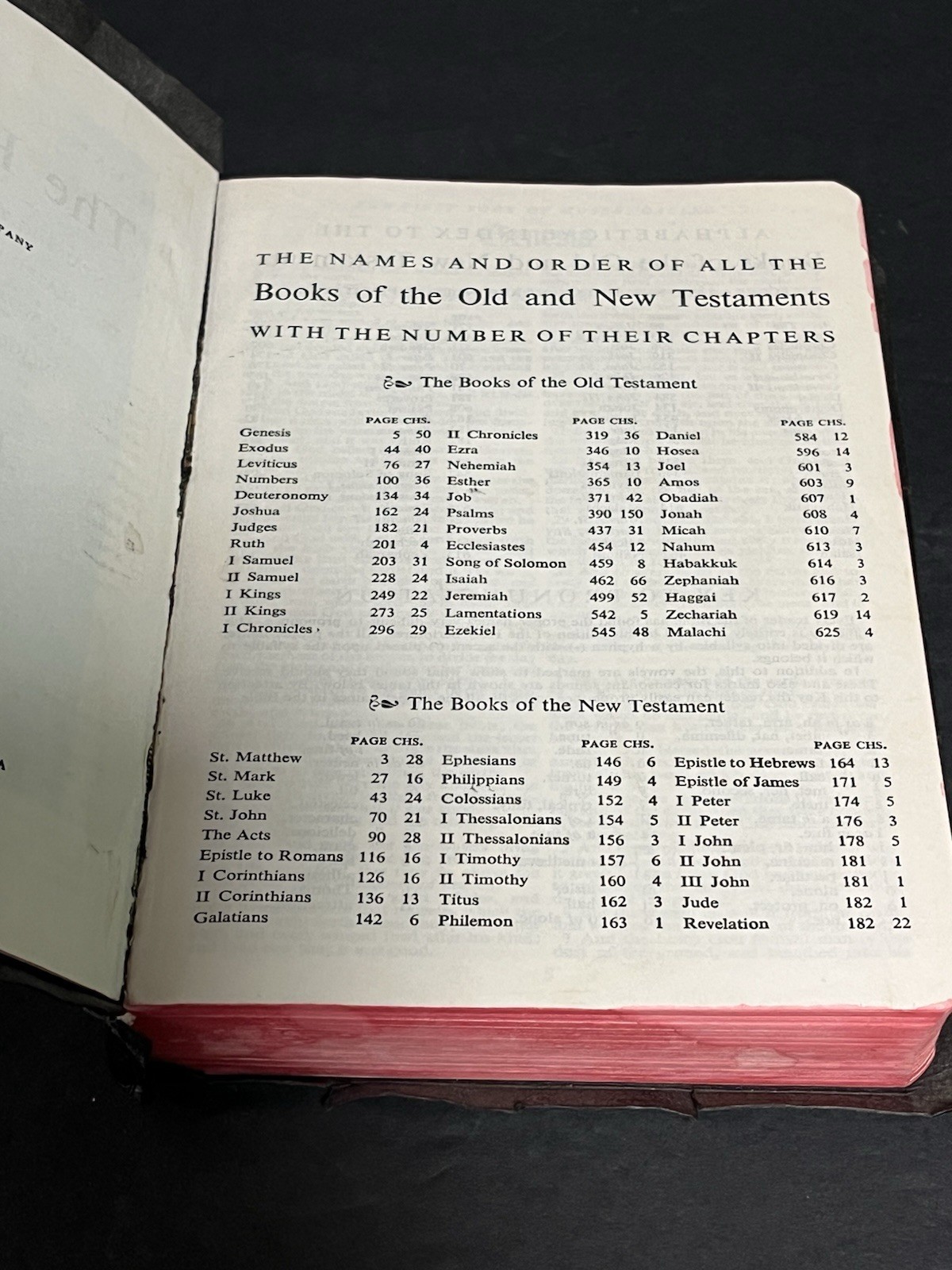 The Holy Bible King James Version, World Publishing / Leatherette