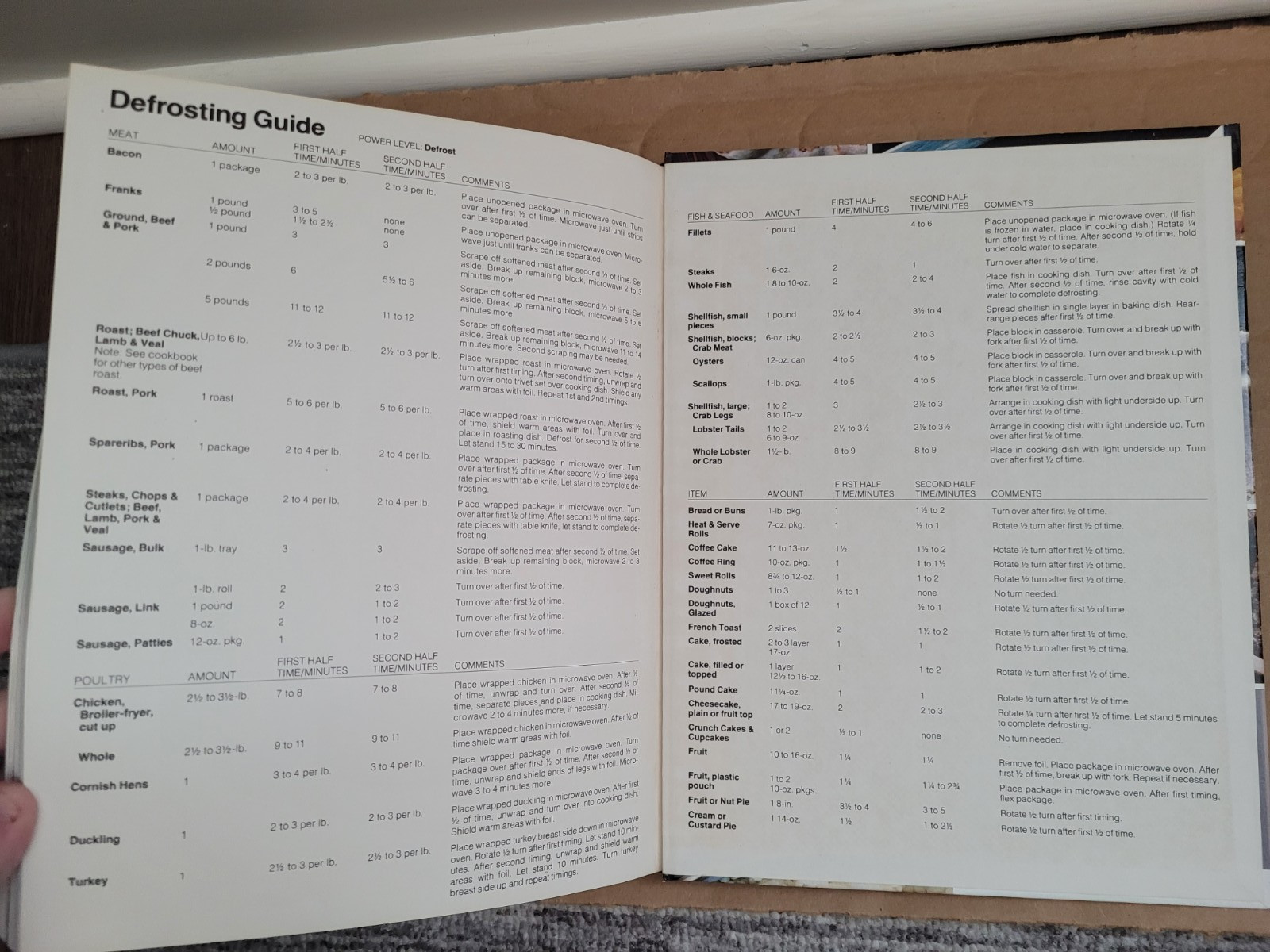 The Microwave Guide and Cookbook Hardcover Book from General Electric Co 1980