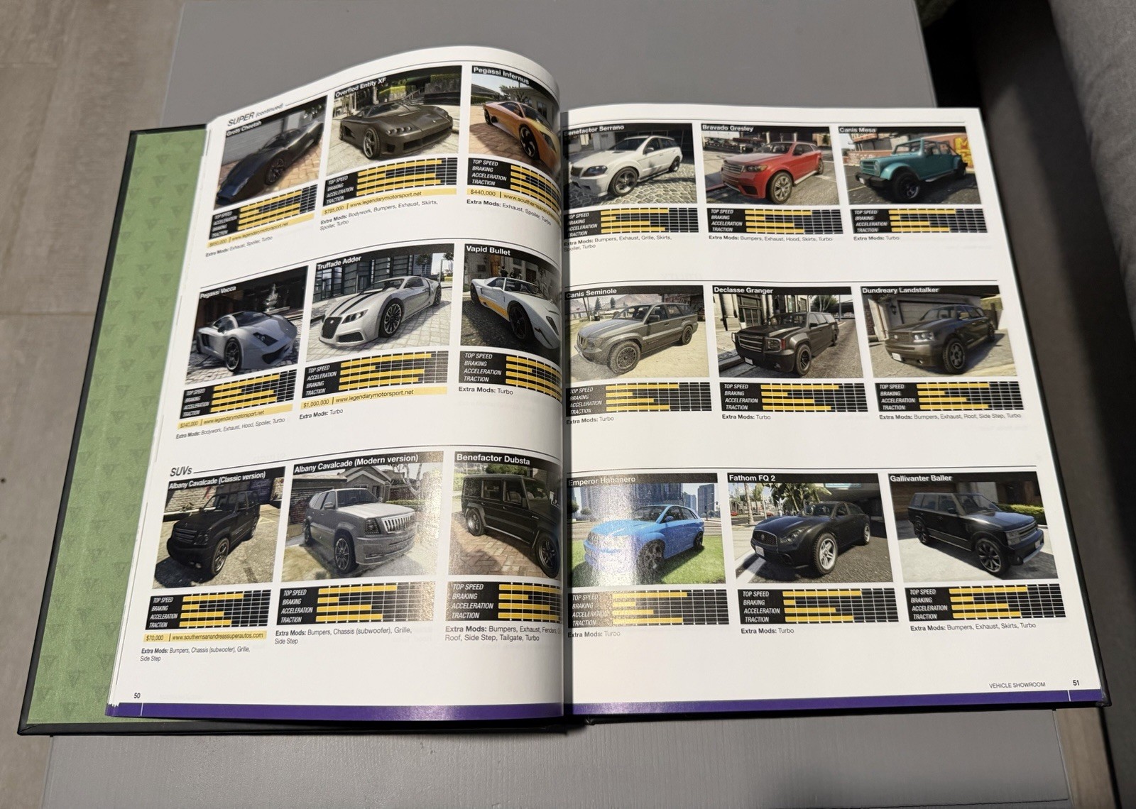 Grand Theft Auto V Limited Edition Strategy Guide by Brady Games: Hardcover