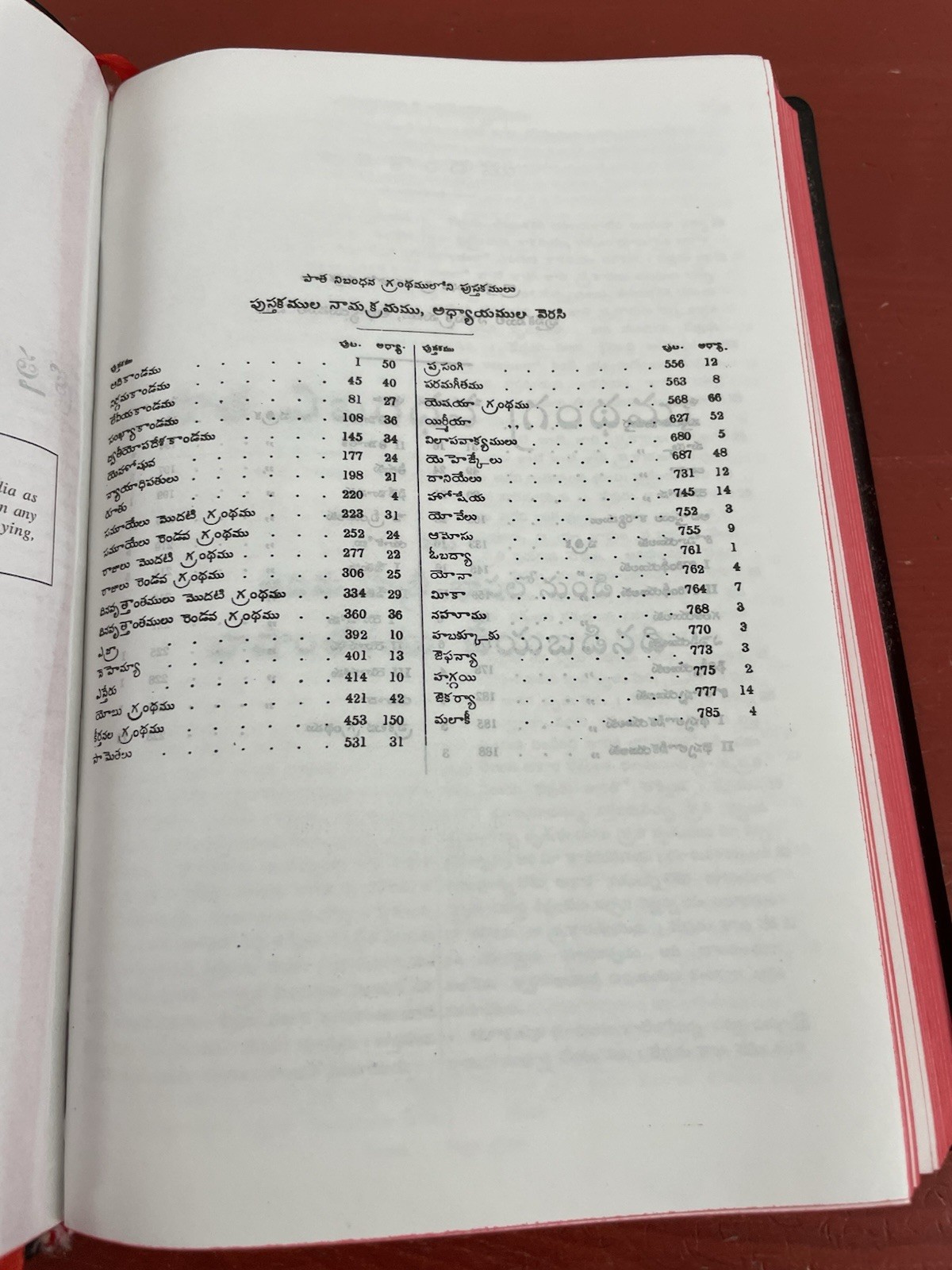 Telugu Bible The Holy Bible Bible Society Of India Telugu OV Vinyl Flex BSI 2006